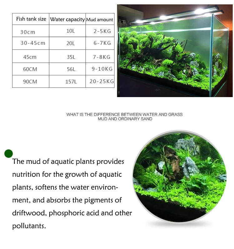 Balık tankı su çim çamur bitki - Aquarium Plant Seeds incelemesi ve fiyatı